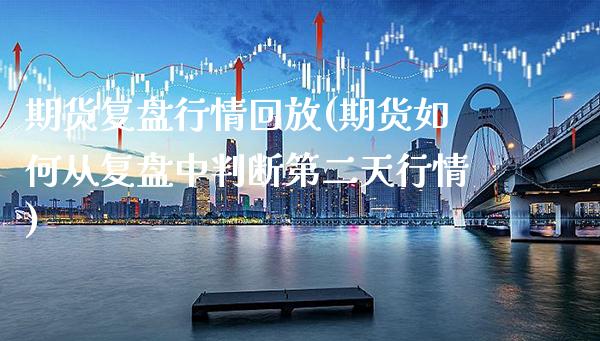 期货复盘行情回放(期货如何从复盘中判断第二天行情)_https://www.boyangwujin.com_期货直播间_第1张