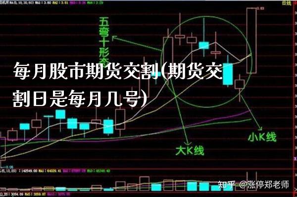 每月股市期货交割(期货交割日是每月几号)_https://www.boyangwujin.com_期货直播间_第1张