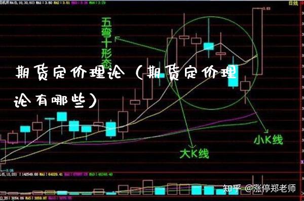 期货定价理论（期货定价理论有哪些）