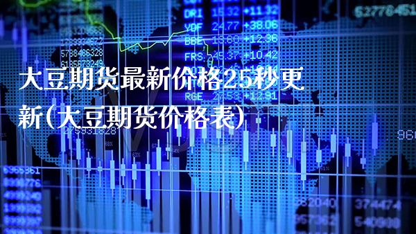大豆期货最新价格25秒更新(大豆期货价格表)_https://www.boyangwujin.com_期货直播间_第1张
