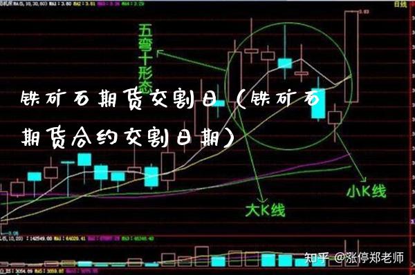 铁矿石期货交割日（铁矿石期货合约交割日期）