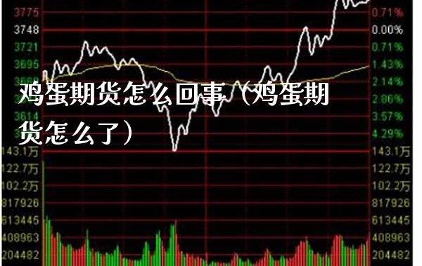 鸡蛋期货怎么回事（鸡蛋期货怎么了）_https://www.boyangwujin.com_纳指期货_第1张
