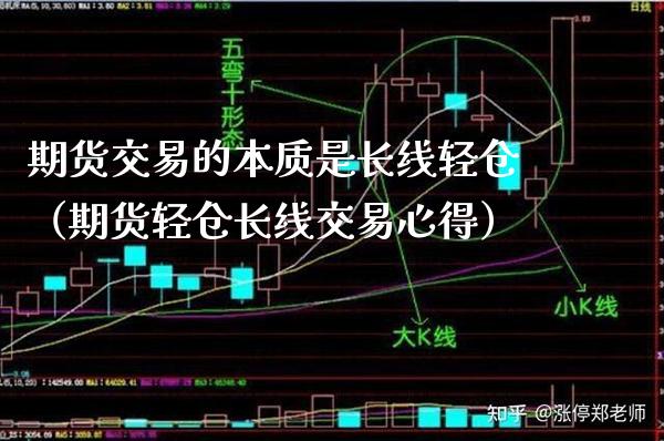 期货交易的本质是长线轻仓（期货轻仓长线交易心得）