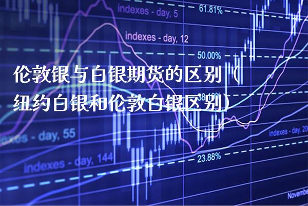 伦敦银与白银期货的区别（纽约白银和伦敦白银区别）_https://www.boyangwujin.com_道指期货_第1张
