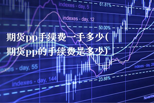 期货pp手续费一手多少(期货pp的手续费是多少)