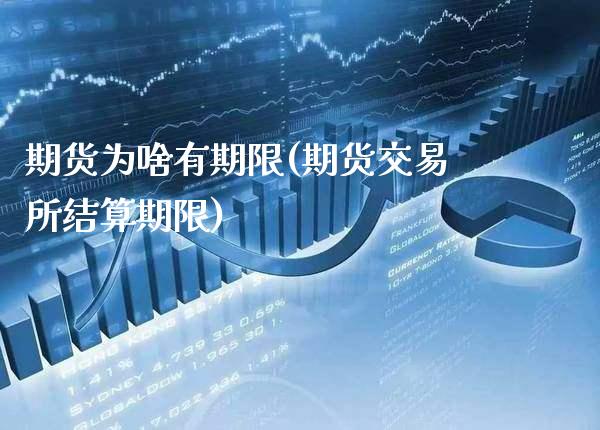 期货为啥有期限(期货交易所结算期限)_https://www.boyangwujin.com_期货直播间_第1张