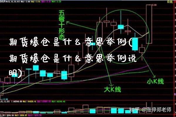 期货爆仓是什么意思举例(期货爆仓是什么意思举例说明)_https://www.boyangwujin.com_黄金期货_第1张