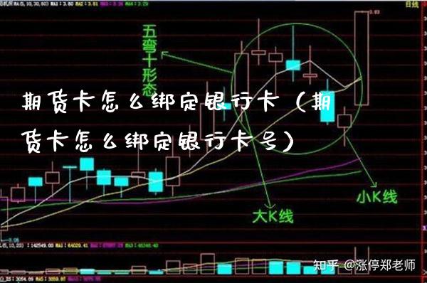 期货卡怎么绑定银行卡（期货卡怎么绑定银行卡号）