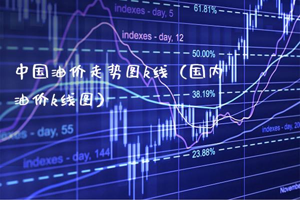 中国油价走势图k线（国内油价k线图）_https://www.boyangwujin.com_期货直播间_第1张
