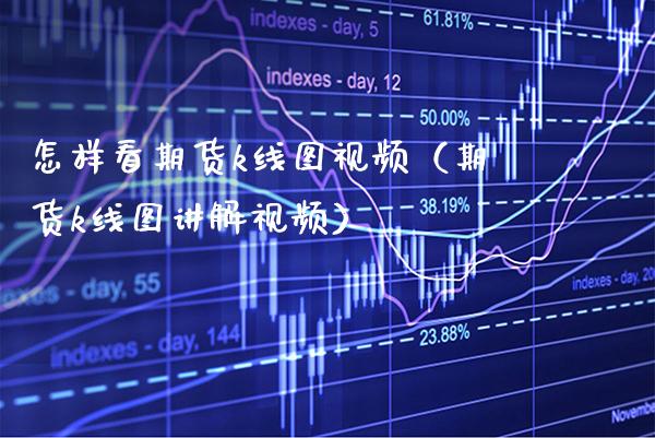 怎样看期货k线图视频（期货k线图讲解视频）_https://www.boyangwujin.com_期货直播间_第1张