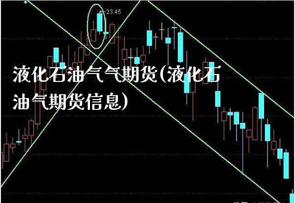 液化石油气气期货(液化石油气期货信息)_https://www.boyangwujin.com_黄金期货_第1张