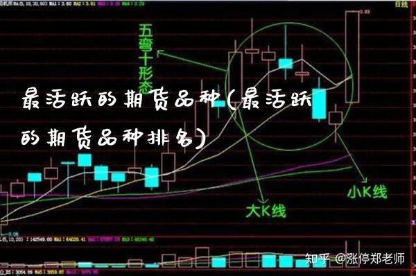 最活跃的期货品种(最活跃的期货品种排名)_https://www.boyangwujin.com_期货直播间_第1张