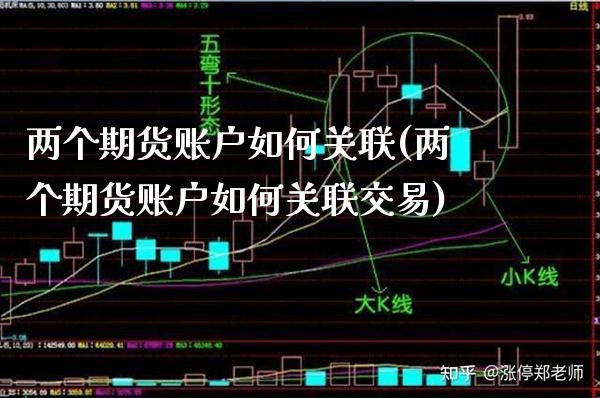 两个期货账户如何关联(两个期货账户如何关联交易)_https://www.boyangwujin.com_期货直播间_第1张