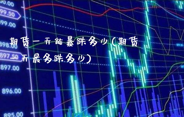 期货一天能暴跌多少(期货一天最多跌多少)_https://www.boyangwujin.com_黄金期货_第1张