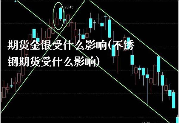 期货金银受什么影响(不锈钢期货受什么影响)_原油直播间_第1张_渤洋期货直播室 期货金银受什么影响(不锈钢期货受什么影响)_https://www.boyangwujin.com_原油直播间_第1张