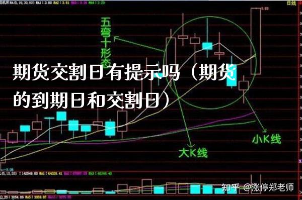 期货交割日有提示吗（期货的到期日和交割日）