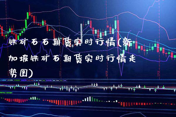 铁矿石石期货实时行情(新加坡铁矿石期货实时行情走势图)_https://www.boyangwujin.com_期货直播间_第1张
