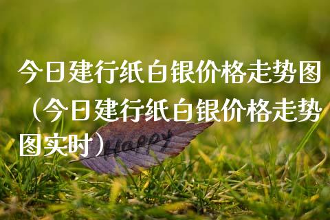今日建行纸白银价格走势图（今日建行纸白银价格走势图实时）_https://www.boyangwujin.com_原油期货_第1张