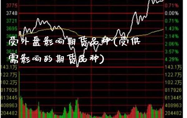 受外盘影响期货品种(受供需影响的期货品种)
