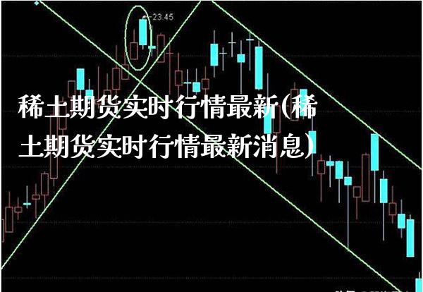 稀土期货实时行情最新(稀土期货实时行情最新消息)