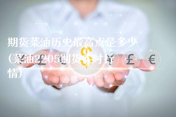 期货菜油历史最高点是多少(菜油2205期货实时行情)_https://www.boyangwujin.com_恒指期货_第1张