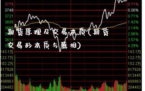 期货原理及交易本质(期货交易的本质与真相)_https://www.boyangwujin.com_期货直播间_第1张
