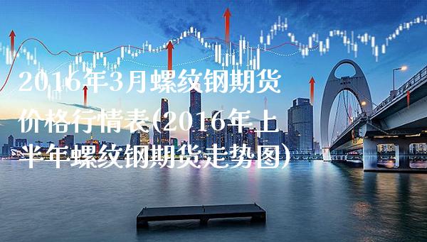 2016年3月螺纹钢期货价格行情表(2016年上半年螺纹钢期货走势图)_https://www.boyangwujin.com_期货直播间_第1张