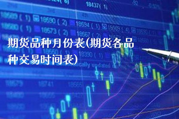 期货品种月份表(期货各品种交易时间表)