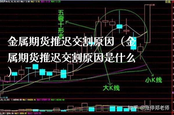 金属期货推迟交割原因（金属期货推迟交割原因是什么）