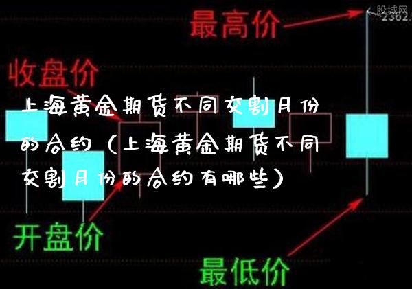 上海黄金期货不同交割月份的合约（上海黄金期货不同交割月份的合约有哪些）_https://www.boyangwujin.com_期货直播间_第1张