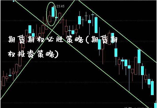 期货期权必胜策略(期货期权投资策略)_https://www.boyangwujin.com_期货直播间_第1张