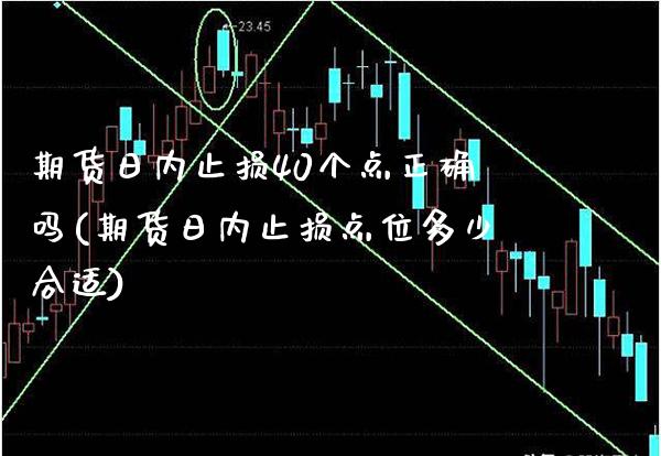 期货日内止损40个点正确吗(期货日内止损点位多少合适)_https://www.boyangwujin.com_内盘期货_第1张