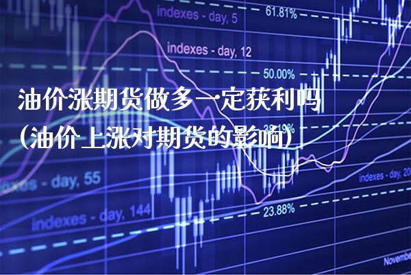 油价涨期货做多一定获利吗(油价上涨对期货的影响)_https://www.boyangwujin.com_原油期货_第1张