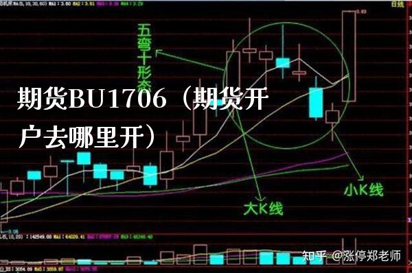 期货BU1706（期货开户去哪里开）_https://www.boyangwujin.com_期货直播间_第1张