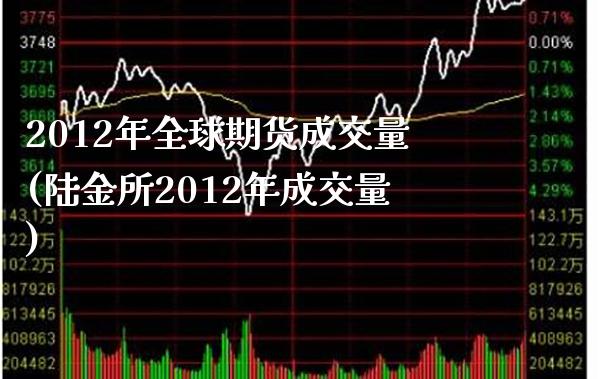 2012年全球期货成交量(陆金所2012年成交量)_https://www.boyangwujin.com_期货直播间_第1张