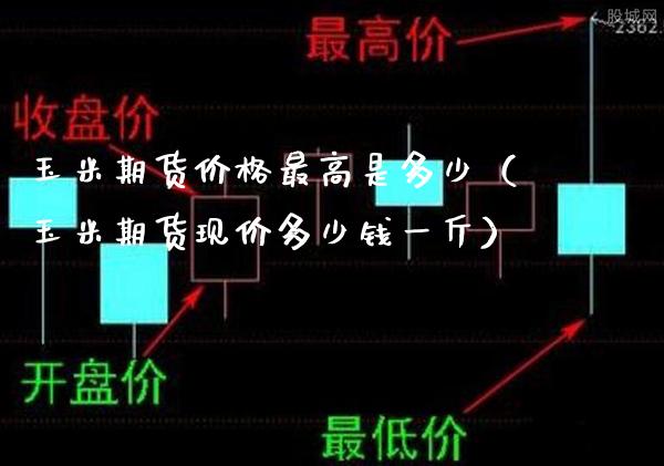 玉米期货价格最高是多少（玉米期货现价多少钱一斤）