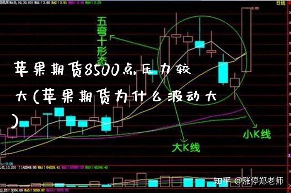 苹果期货8500点压力较大(苹果期货为什么波动大)_https://www.boyangwujin.com_道指期货_第1张