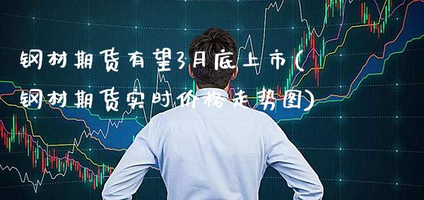 钢材期货有望3月底上市(钢材期货实时价格走势图)_https://www.boyangwujin.com_恒指期货_第1张