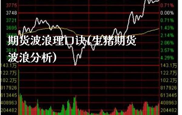 期货波浪理口诀(生猪期货波浪分析)