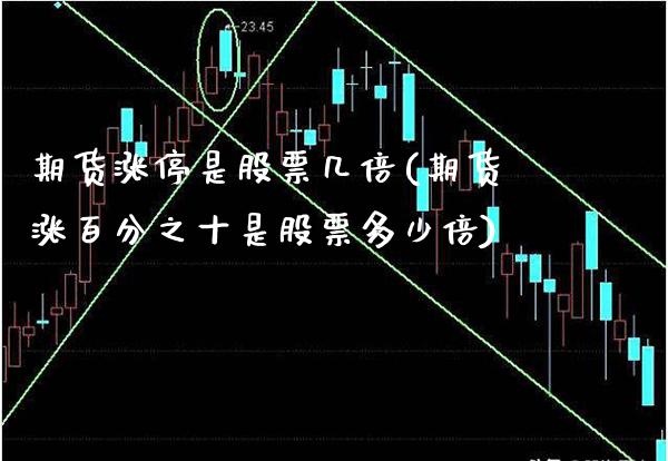 期货涨停是股票几倍(期货涨百分之十是股票多少倍)