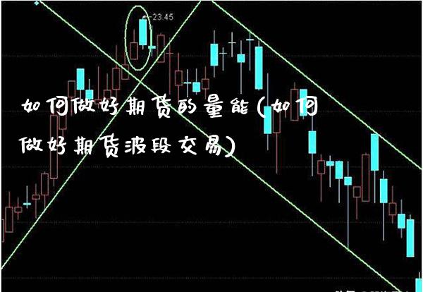 如何做好期货的量能(如何做好期货波段交易)_https://www.boyangwujin.com_恒生指数_第1张