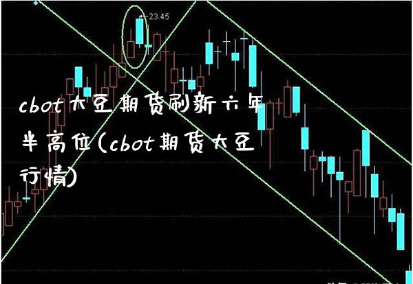 cbot大豆期货刷新六年半高位(cbot期货大豆行情)_https://www.boyangwujin.com_恒生指数_第1张