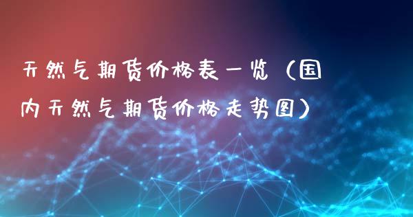 天然气期货价格表一览（国内天然气期货价格走势图）_https://www.boyangwujin.com_黄金期货_第1张