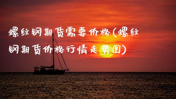 螺纹钢期货需要价格(螺纹钢期货价格行情走势图)_https://www.boyangwujin.com_期货直播间_第1张