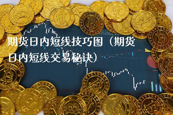 期货日内短线技巧图（期货日内短线交易秘诀）