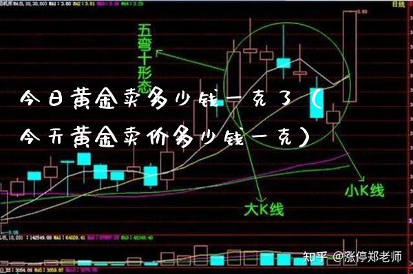 今日黄金卖多少钱一克了（今天黄金卖价多少钱一克）