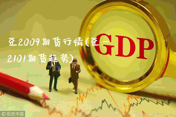 豆2009期货行情(豆一2101期货趋势)