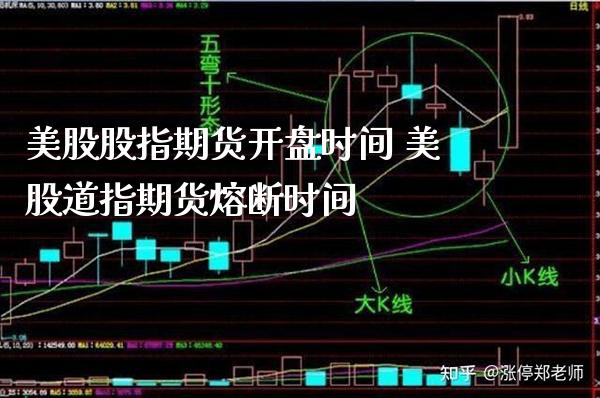 美股股指期货开盘时间 美股道指期货熔断时间
