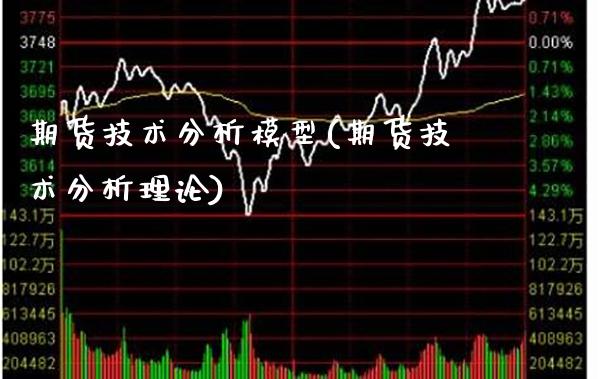 期货技术分析模型(期货技术分析理论)_https://www.boyangwujin.com_期货直播间_第1张