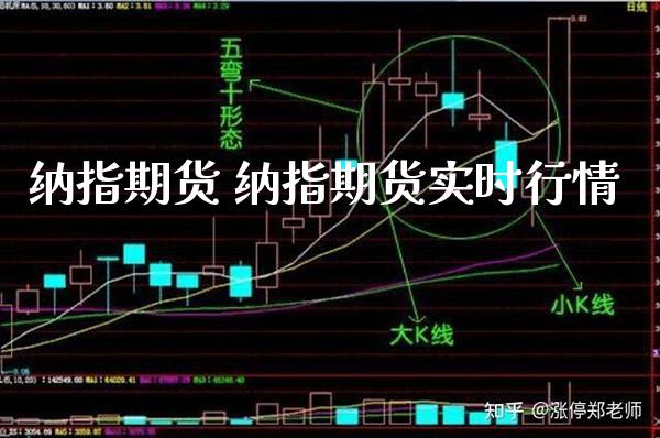 纳指期货 纳指期货实时行情_https://www.boyangwujin.com_纳指期货_第1张